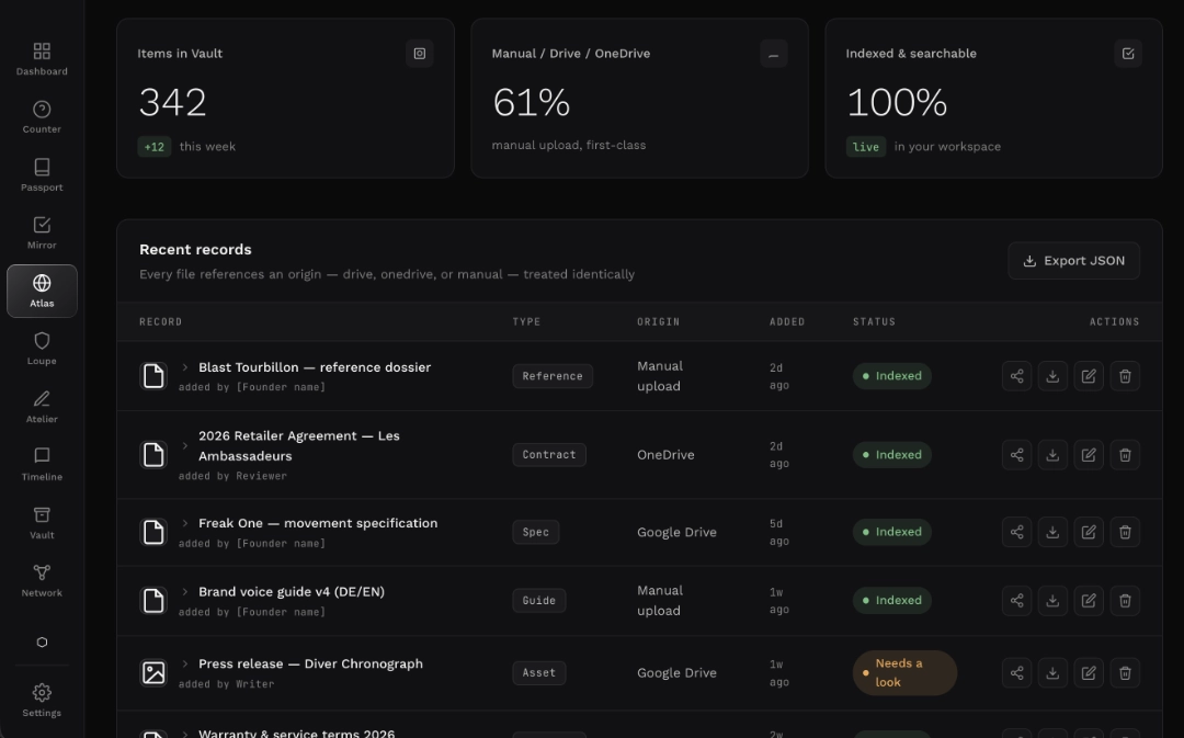 Platine — Atlas, in action