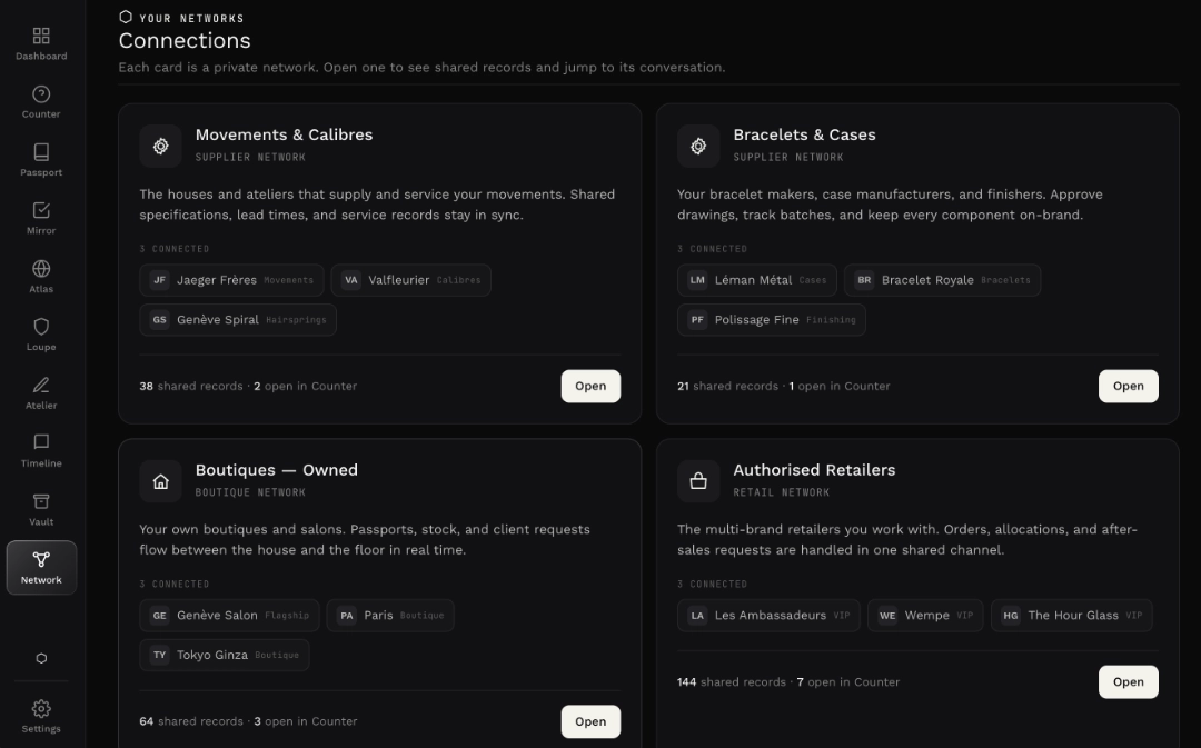Platine — Network, in action