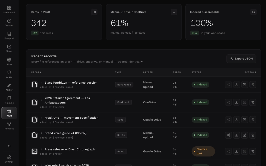 Platine — Vault, in action
